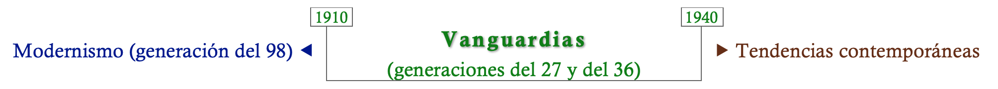 He was a nationalist