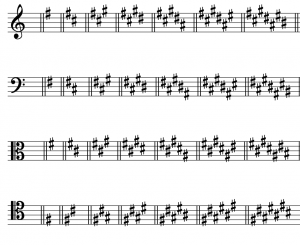 The key signatures of C major (top) and F major (bottom).