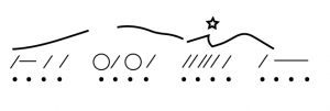 Contour lines and a star appear above the slash notation and dot grid from Example 2