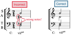 wrong-notes-300x143.png