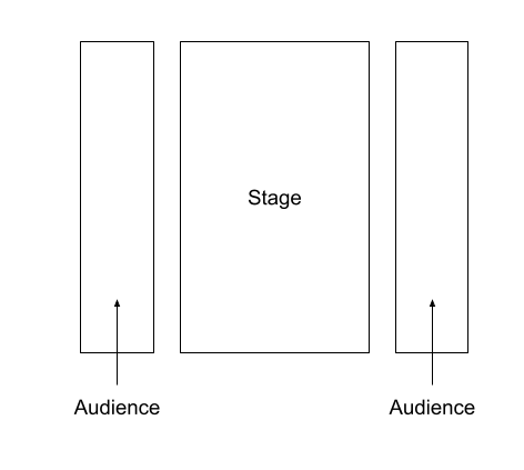 Traverse Stage.png