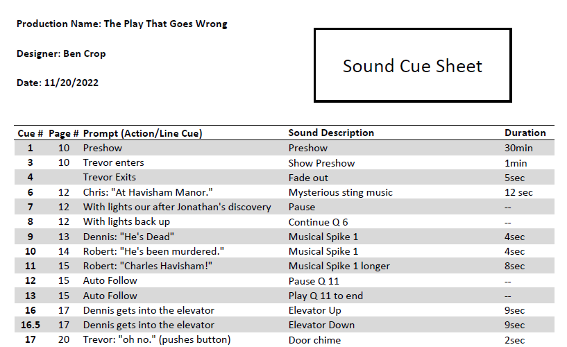Sound Cue Sheet.png