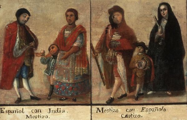Detail of first two groups, Casta Painting, 18th century (Museo Nacional del Virreinato, Mexico)