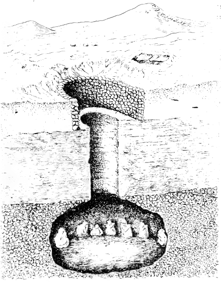 Illustration of mummy bundles at the bottom of a shaft-type tomb, from Julio C. Tello, Antiguo Peru: primera epoca, 1929, Fig. 78