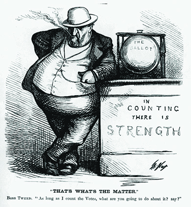 A cartoon depicts Boss Tweed of New York’s Tammany Hall. He is shown smoking and staring menacingly at the viewer. A table upon which he rests his arm contains a bowl of votes, labeled “The Ballot;” the table bears the message “In Counting There is Strength.” The caption reads “‘THAT’S WHAT’S THE MATTER.’ Boss Tweed: ‘As long as I count the Votes, what are you going to do about it? say?’”