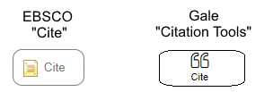 Citation icons in EBSCO and Gale. Both are labeled Cite.