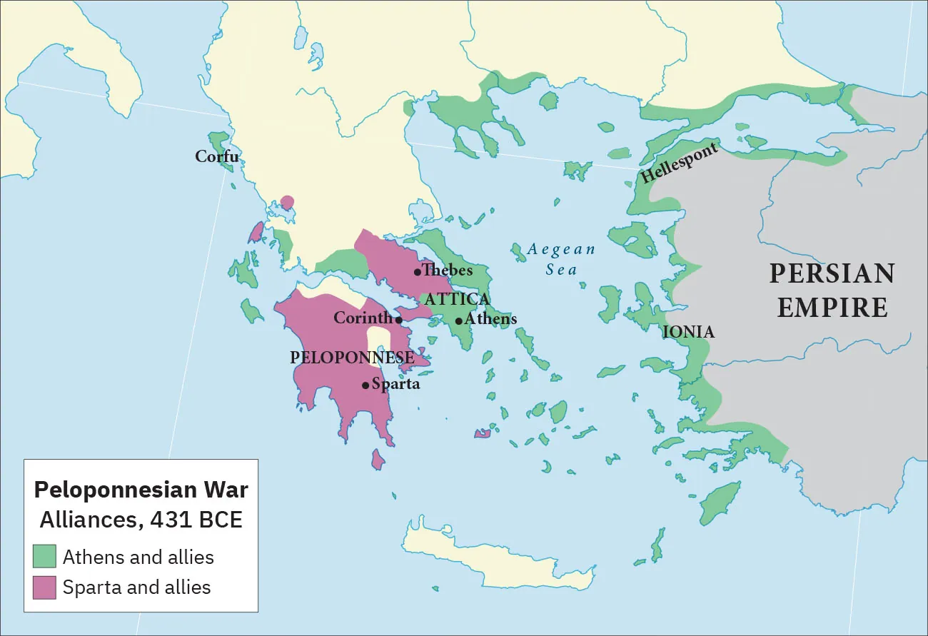 A map titled “Peloponnesian War Alliances, 431 BCE”. The Aegean Sea is labelled in the middle of the map with the Persian Empire labelled to the east. Most of the coast of the Aegean Sea, including Ionia, Hellespont, Attica, and Athens, is highlighted green indicating Athens and allies. Corfu in the north west is also highlighted green. Most of an island, including Peloponnese, Corinth, and Sparta, in addition to Thebes, is highlighted purple, indicating Sparta and allies. Two small regions south of Corfu are also highlighted purple.