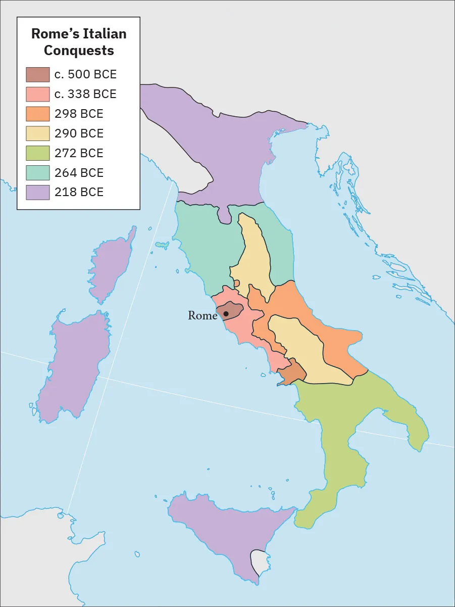 A map is shown with water highlighted blue and a boot shaped piece of land in the middle. The land to the north of the boot-shaped mass is highlighted all gray and a small section of land in the southwest corner of the map is highlighted gray as well. The map is labelled “Rome’s Italian Conquests.” An anvil-shaped area at the north of the boot and three islands to the west of the boot are highlighted purple indicating “218 BCE.” Below the purple area an “H” shaped area is highlighted bluish green indicating “264 BCE.” In the middle of the “H” shaped are as well as a bit south of are oval areas highlighted yellow indicating “290 BCE.” In between the two yellow areas is a “U”-shaped area highlighted orange indicating “298 BCE.” To the west is a long thin area highlighted pink indicating “c. 338 BCE.” In the middle of that is a very small area highlighted brown indicating “c. 500 BCE.” Inside the brown area the city of Rome is labelled with a black dot. At the bottom of the boot shaped area is a section highlighted green indicating “272 BCE.”.