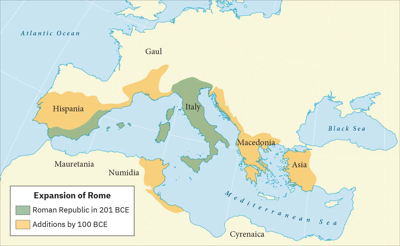 A map is shown labelled “Expansion of Rome.” Water is highlighted blue and land is highlighted beige. At the northwest the Atlantic Ocean is labelled and the Mediterranean Sea is labelled running along the middle bottom of the map. The Black Sea is labelled in the east. An area labelled “Gaul” is at the north of the map while and area labelled “Hispania” is at the west. “Mauretania” and “Numidia” are labelled along the southwest of the map and an area labelled “Cyrenaica” is along the bottom in the south. A boot shaped peninsula in the Mediterranean Sea is labelled “Italy” and an area southeast of that is labelled “Macedonia.” Southeast of that between the Mediterranean Sea and the Black Sea an area is labelled “Asia.” All of Italy, the three islands west of Italy, and the southeastern section of Spain are highlighted green indicating “Roman Republic in 201 BCE.” The middle of Spain, an area along the coast south of Gaul and a northern section of Numidia are highlighted orange. All of Macedonia, with a thin strip north of there as well as the area labelled Asia are also highlighted orange indicating “Additions by 100 BCE.”