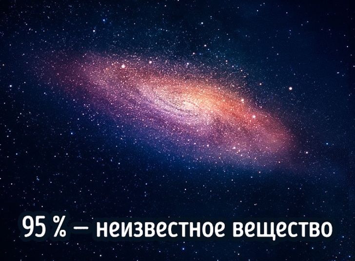 a galaxy - 95% неизвестное вещество