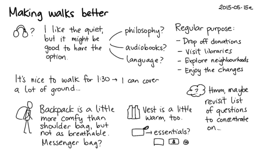 making_walks_better_brainstorm.png