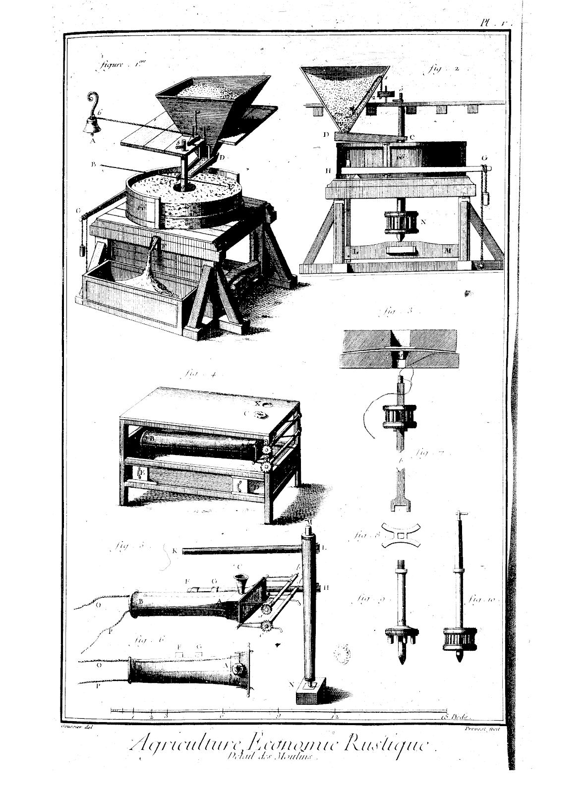 Technical diagram of agricultural equipment in one of the volumes of the Encyclopedia.