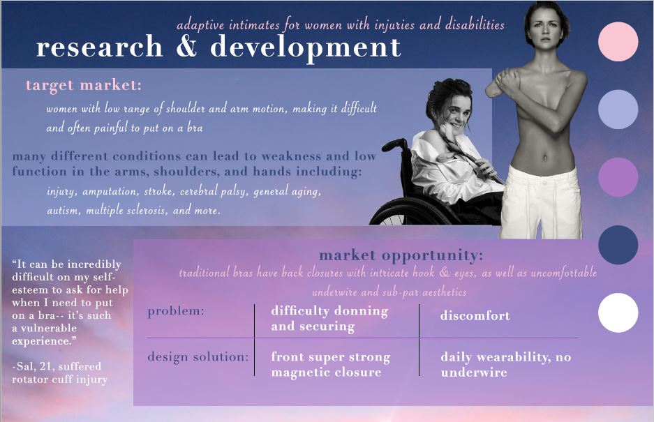 Market research is presented with additional visual context. A muted color palette containing peach, lilac, purple, muted dark blue, and light gray is presented on top of a photo of a sunset in similar hues. Black-and-white photos of a woman in a wheelchair and a topless woman with a missing arm stand out. Image description linked in caption.