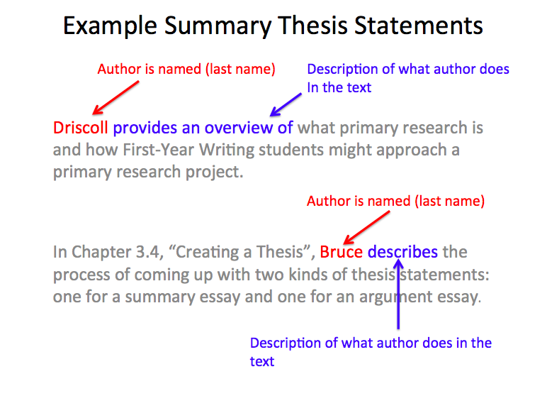 example-summary-thesis-.png