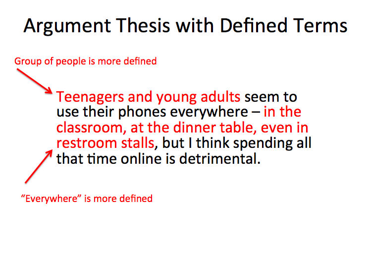 thesis-with-defined-terms-.png