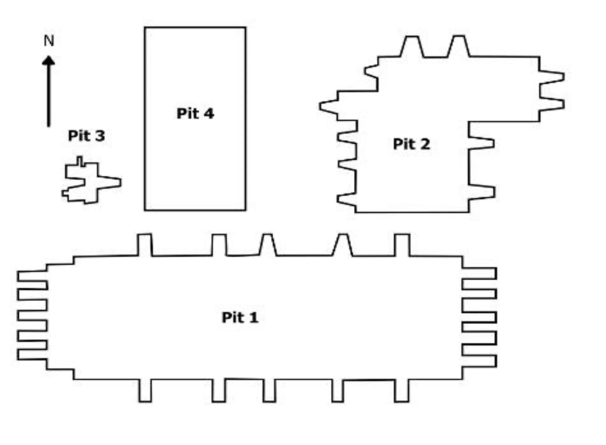 diagram-pits-870x640.png