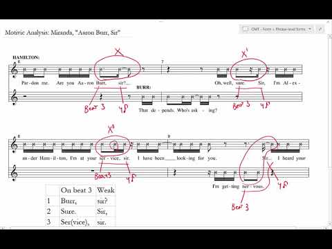 Thumbnail for the embedded element "Motivic Analysis: Aaron Burr, Sir from Hamilton"