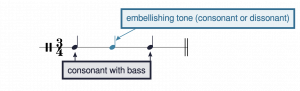 Generic_Embellishing_Tone_Layout-300x91.png
