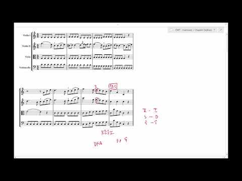 Thumbnail for the embedded element "OMT Performing Harmonic Analysis"