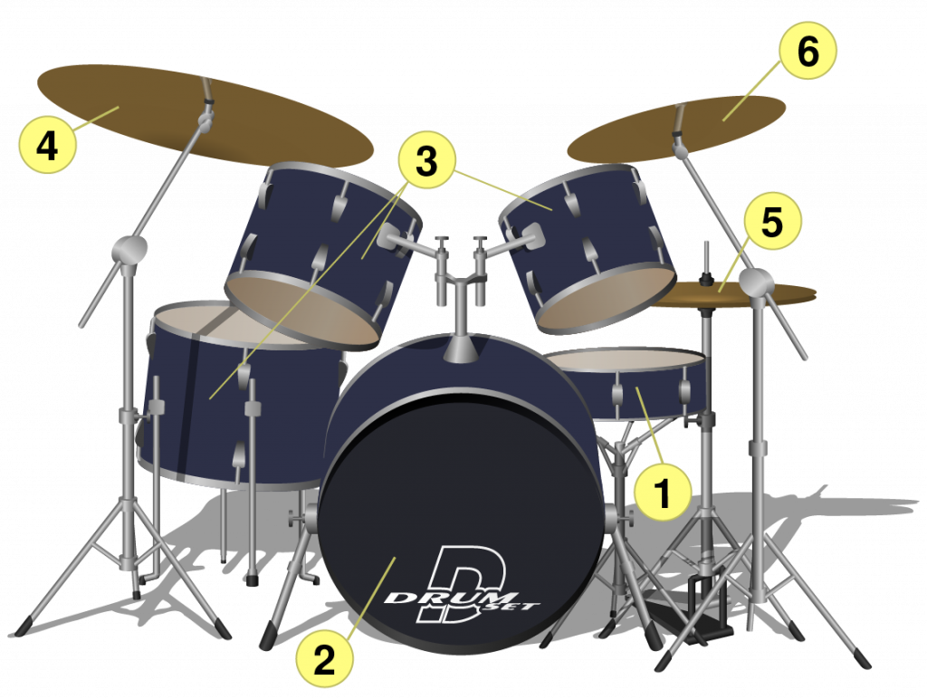 Components are numbered to match the descriptions following.