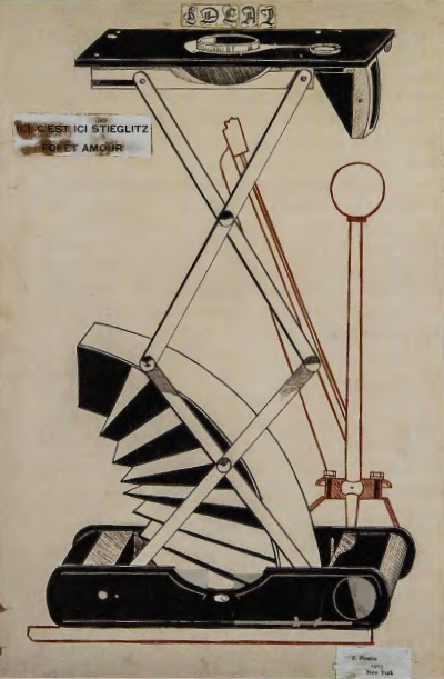 Figure 13.5: FRANCIS PICABIA, lei, C'est lei Stieglitz Foi et Amour, 1915. Pen, red and black ink on paper, 29⅞ X 20 in (75.9 x 50.8 cm). Metropolitan Museum of Art, New York. The Alfred Stieglitz Collection, 1949.