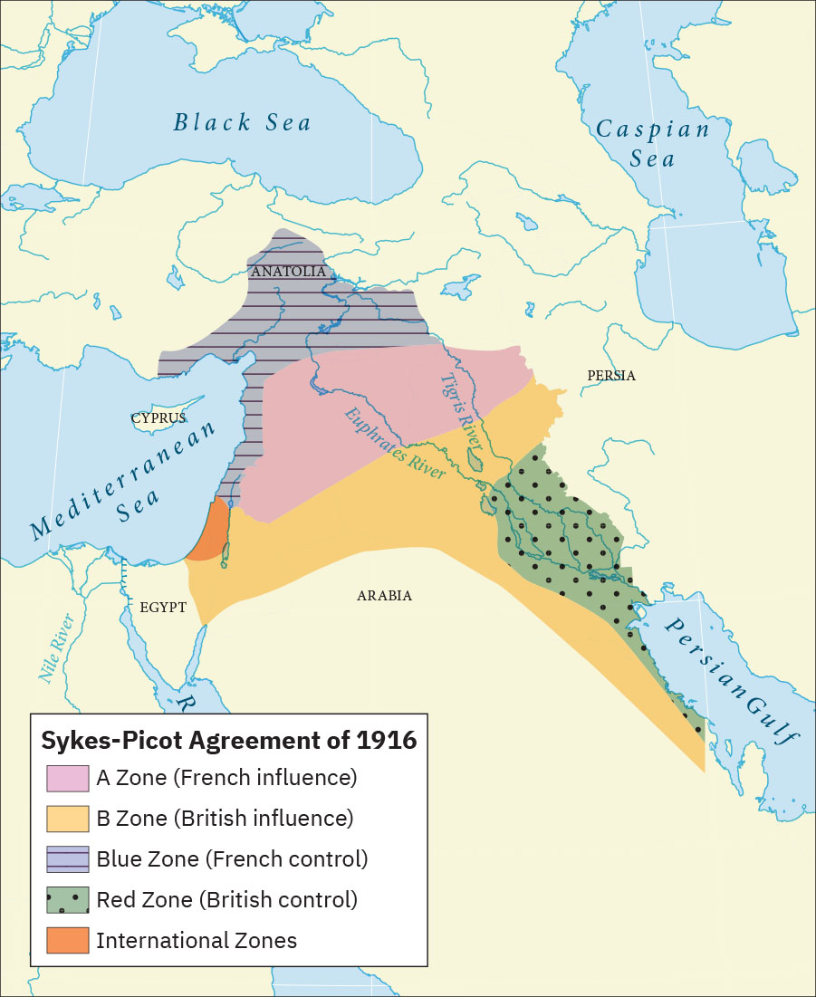 This map shows the region between the Mediterranean Sea, the Persian Gulf, and the Black Sea. The central region that includes parts of the Tigris River and the Euphrates River is labeled A Zone (French influence). The T-shaped region that stretches from Egypt, around Arabia to the Persian Gulf, and northeast to Persia is labeled B Zone (British influence). The northern region labeled Blue Zone (French control) borders Anatolia and goes along the eastern coast of the Mediterranean Sea. A stretch of land northwest of the Persian Gulf and along its western coast is labeled Red Zone (British control). A small area on the coast of the Mediterranean Sea is labeled International Zones. The unshaded regions of Egypt, Arabia, Persia, and Anatolia are labeled.