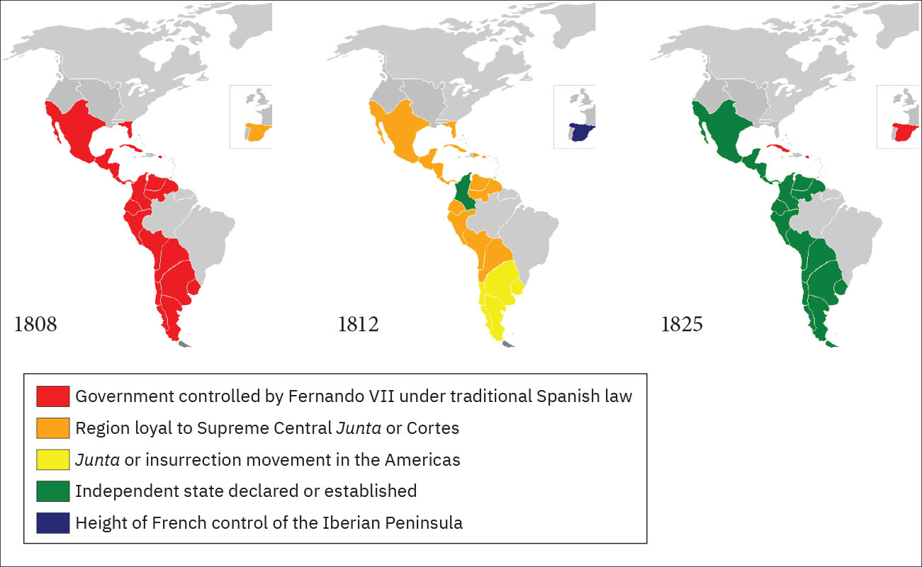 This is a three-part map. All three parts show North and South America, with a smaller inset that shows western Europe. The first map is labeled 1808. Most of South America and about half of North America is labeled government controlled by Fernando VII under traditional Spanish law. Part of western Europe is labeled Region loyal to Supreme Central Junta or Cortes. The second map is labeled 1812. The half of North America and most of the previously labeled part of South America is now labeled Region loyal to Supreme Central Junta or Cortes. The southern part of South America is labeled Junta or insurrection movement in the Americas. Some of northwest South America is labeled Independent state declared or established. Part of western Europe is now labeled Height of French control of the Iberian Peninsula. The third map is labeled 1825. All of the previously highlighted territory except islands in the Atlantic Ocean is now labeled Independent state declared or established. Two islands and part of western Europe are labeled Government controlled by Fernando VII under traditional Spanish law.