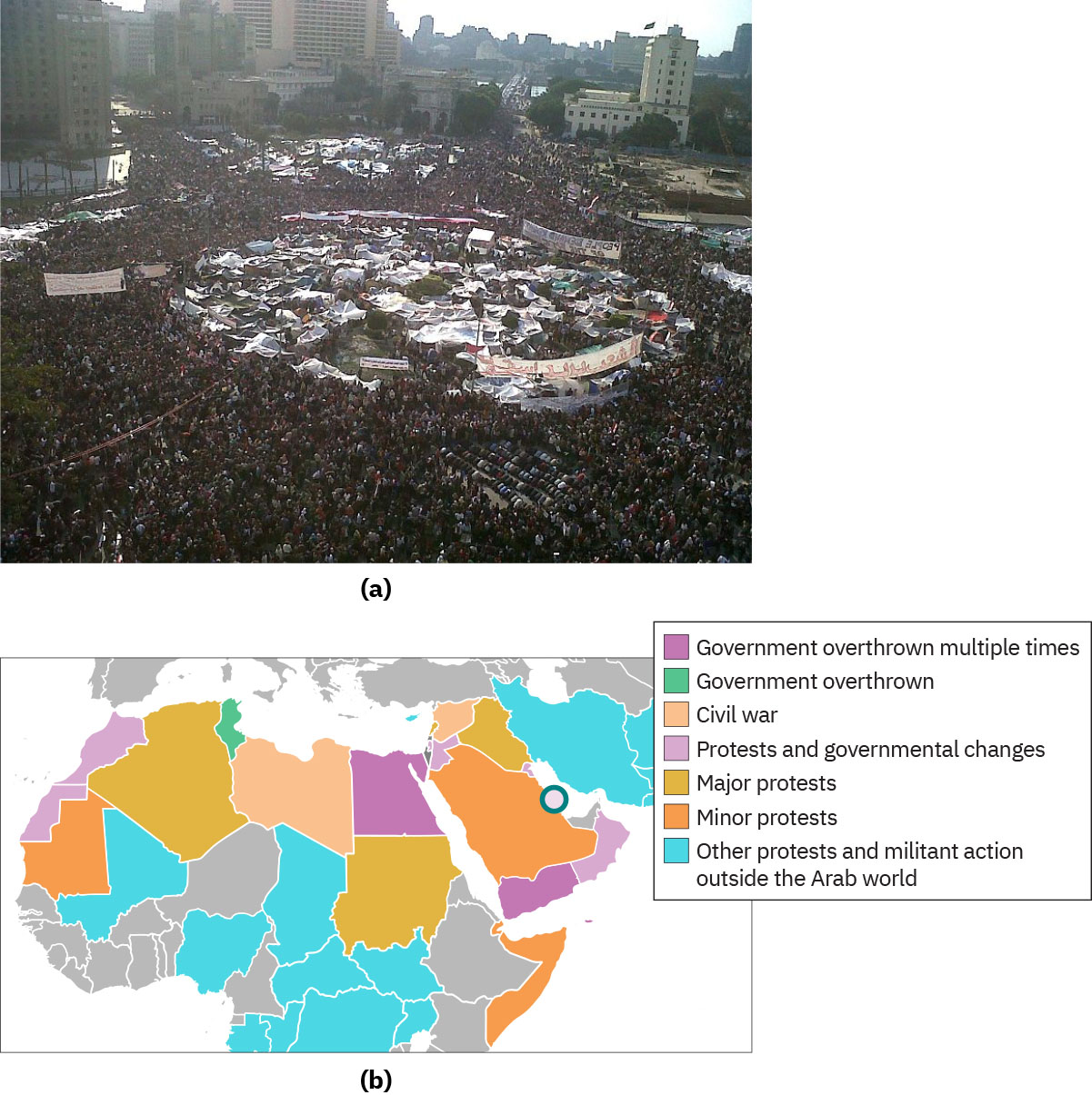 A picture and an image are shown. (a) A picture shows a large circular area in the middle of a large crowd of people filling every space. Inside the circular area are many white tents with people underneath. Banners surround the circular area with Egyptian writing. In front of the circular area there are six rows of people kneeling on the ground with their heads down. Another large tented circular area is shown behind the first area. In the background tall buildings and the sky can be seen. (b) A map of northern Africa and some of the Middle East is shown. Egypt and Yemen are highlighted purple to indicate “Government overthrown multiple times.” Tunisia is highlighted green to indicate “Government overthrown.” Libya and Syria are highlighted beige to indicate “Civil war.” Morocco, Western Sahara, Oman, Jordan, and Kuwait are highlighted pink to indicate “Protests and governmental changes.” Algeria, Sudan, and Iraq are highlighted yellow to indicate “Major protests.” Mauritania, Somalia, and Saudi Arabia are highlighted orange to indicate “Minor protests.” Mali, Nigeria, Chad, Central African Republic, South Sudan, Gabon, Congo, Democratic Republic of the Congo, Uganda, Iran, Afghanistan, and Pakistan are highlighted blue to indicate “Other protests and militant action outside the Arab world.” All other parts of the map are gray and the water is white. There is a thick, dark green circle drawn on the map on the eastern shore of Saudi Arabia.