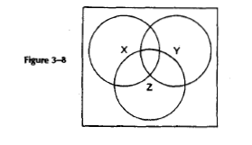 Figure 3-8.png