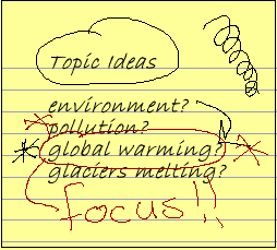 topic_ideas_focus.gif