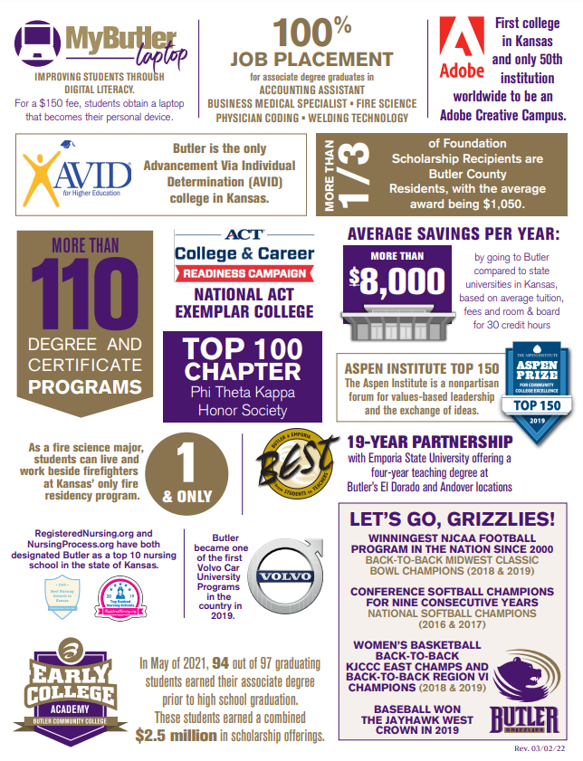 A collage of purple and gold text and logos promoting various educational programs, scholarships, and achievements, with emphasis on job placement and career opportunities.
