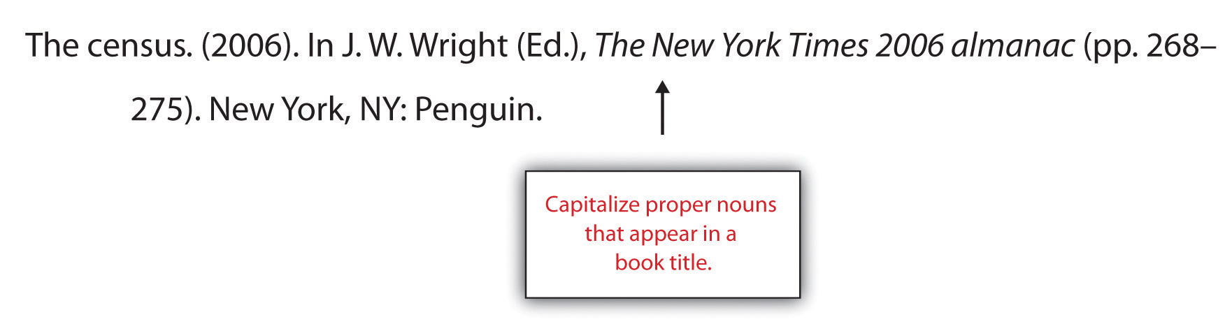 Poner en mayúscula los sustantivos propios que aparecen en el título de un libro mientras se crea una sección de referencias