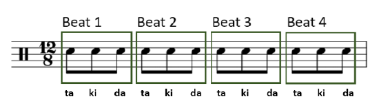 Twelve eighth notes grouped into four groups of three with syllables ta-ki-da for each beat