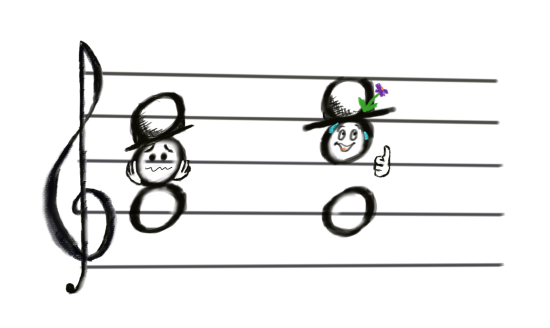 Artistic rendering of a dominant chord with a tension face on the leading tone and a relieved face on the tonic