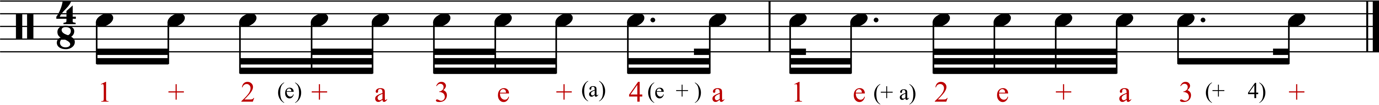Seven common pattern combinations with sixteenth and thirty-second notes