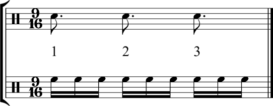 Three dotted eighth notes and their sixteenth note subdivisions