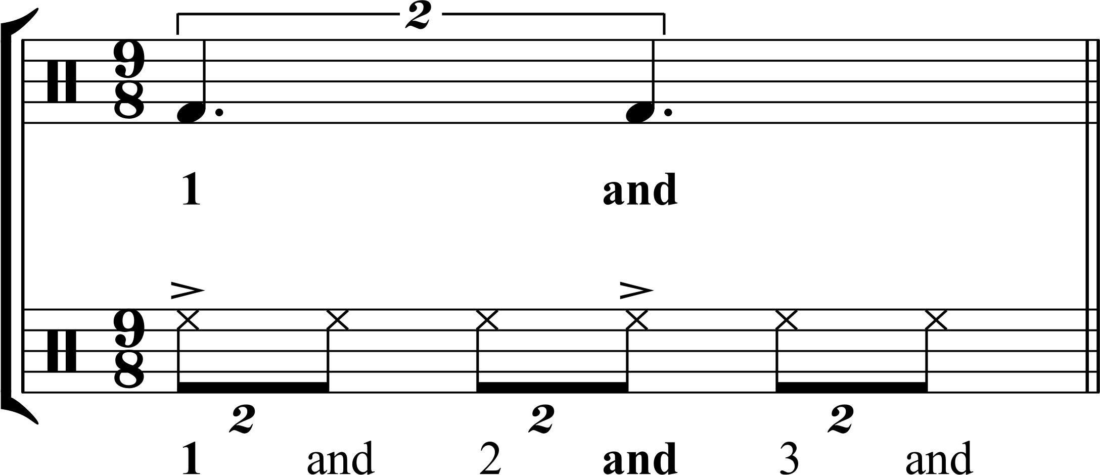 Lower staff has three beats of duplets in 9/8. Upper line has compound duplet of dotted quarter notes with counts