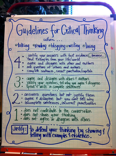 Handwritten poster. Guidelines for Critical Thinking when…talking/ reading/ blogging/ writing/ living. 4: justify your answers with text evidence (…because…) and examples from your life/world; agree and disagree with others and authors; ask questions of others and authors; complete sentences, correct punctuation/ capitols. 3: agree and disagree with others and authors; justify your opinions, tell why you agree and disagree; speak and write in complete sentences. 2: answers questions but not justify them; agree and disagree but you can’t tell why; incomplete sentences, incorrect punctuation. 1: does not contribute to the conversation; does not share your thinking; does not agree or disagree with others. Justify: to defend your thinking by showing and telling with examples and evidence. 