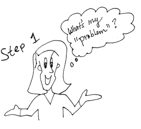 Cartoon drawing of a woman thinking "What's my 'problem'"?, with a title of Step 1.