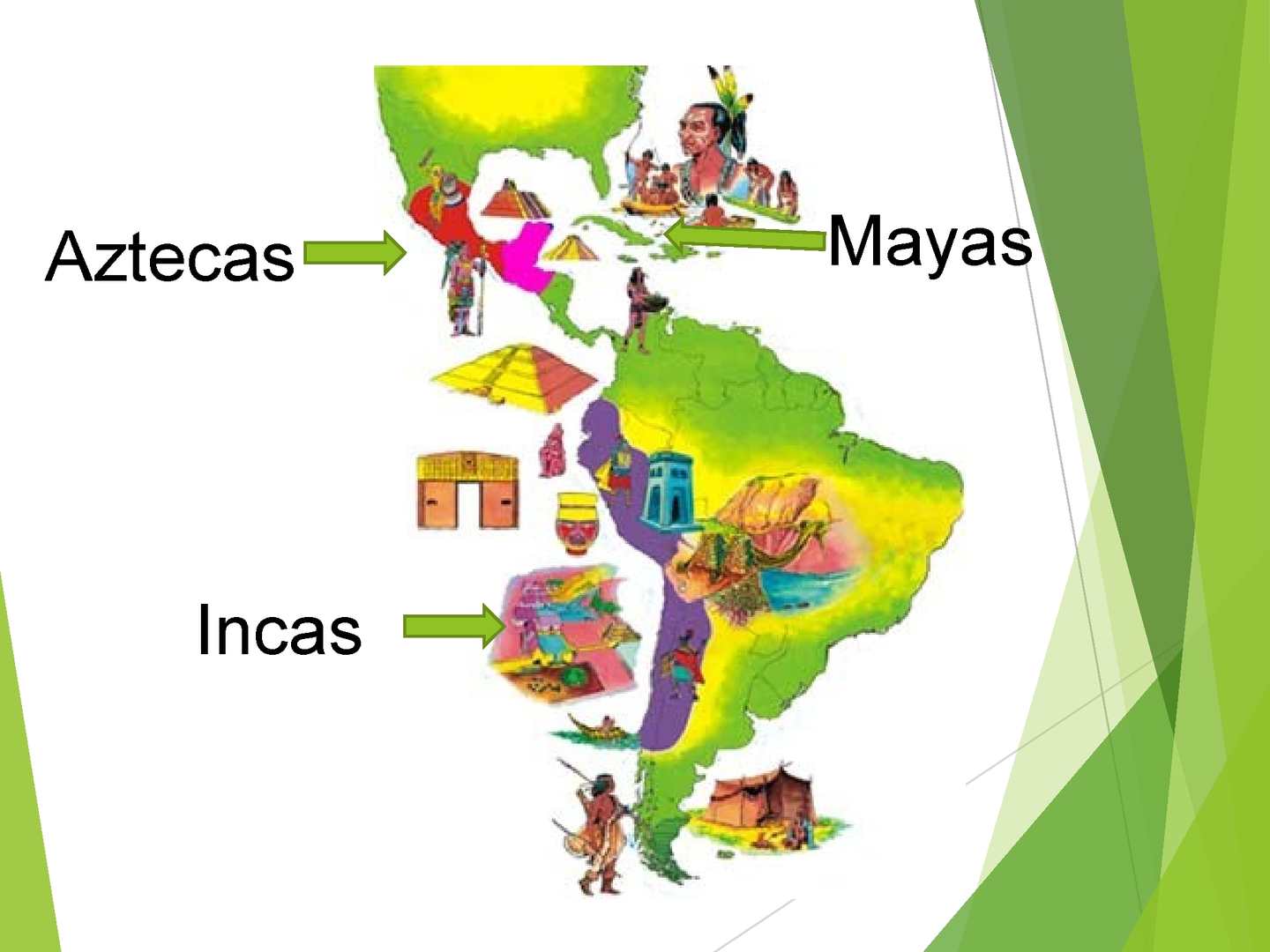 Las civilizaciones indígenas más famosas: los mayas, los aztecas y los incas