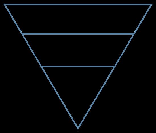 900px-Inverted_pyramid_2.svg_.png