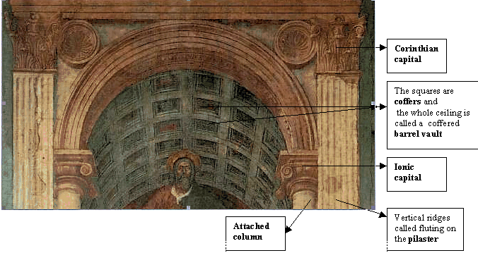 Las características arquitectónicas anteriores están etiquetadas dentro de la pintura.