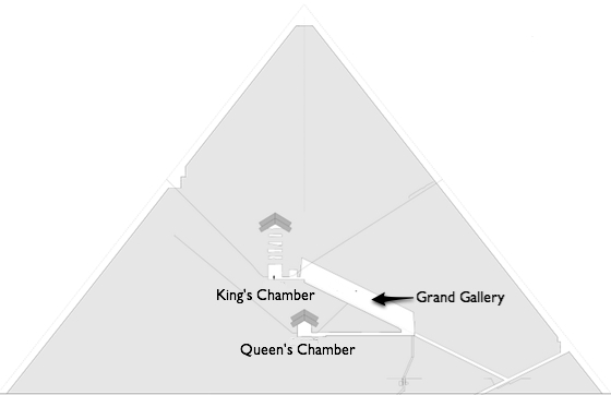 The entrance leads to the grand gallery; beneath the grand gallery is the Queen's Chamber, and above is the King's chamber.