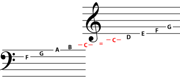 GrandClef.png