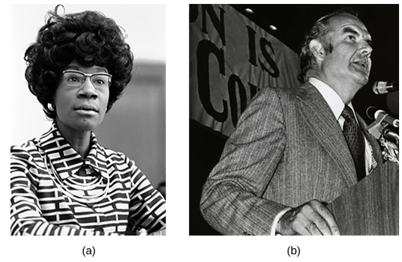 Photograph (a) shows Shirley Chisholm. Photograph (b) shows George McGovern speaking at a lectern.