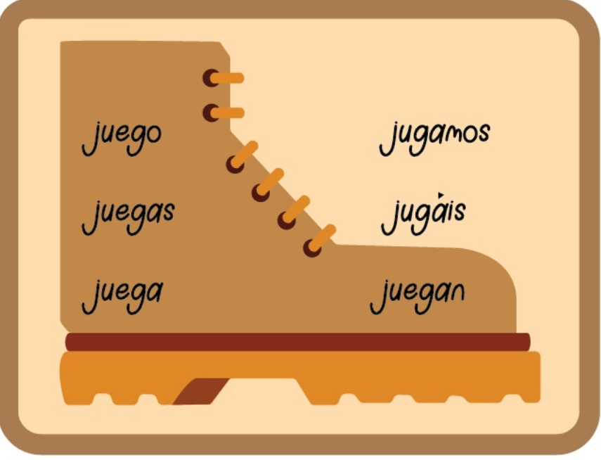 Imagen de una bota avec el verbo jugar conjugado en el presente del indicativo