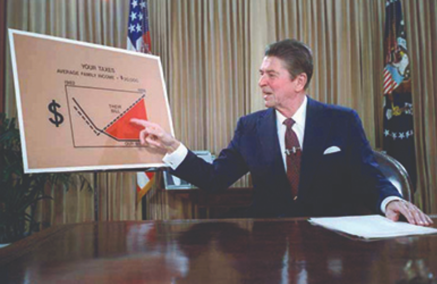 一张照片显示里根坐在办公桌前，对着一张标有 “你的税” 的大图打手势。