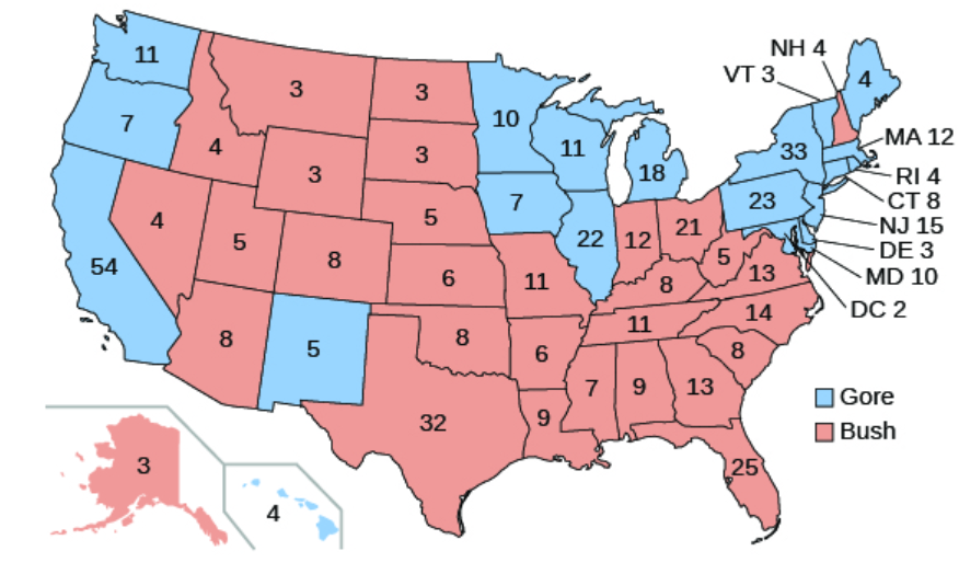 地图显示了 2000 年总统选举的结果和每位候选人的选举选票数。 投票支持布什的州包括阿拉斯加（3）、内华达州（4）、亚利桑那（8）、犹他州（5）、爱达荷州（4）、蒙大拿州（3）、怀俄明州（3）、科罗拉多州（8）、北达科他州（3）、内布拉斯加州（5）、堪萨斯（6）、德克萨斯州（32）、密苏里州（11）、路易斯安那州（9）、印第安纳州（9）、印第安纳州 (12)、肯塔基州 (8)、田纳西州 (11)、密西西比州（7）、阿拉巴马州（9）、佐治亚州（13）、佛罗里达州（25）、南卡罗来纳州（8）、北卡罗来纳州（14）、弗吉尼亚州（13）、西弗吉尼亚州（5）、俄亥俄州（21）和新罕布什尔州（4）。 投票支持戈尔的州包括加利福尼亚州（54）、俄勒冈州（7）、华盛顿州（11）、新墨西哥州（5）、明尼苏达州（10）、爱荷华州（7）、威斯康星州（11）、伊利诺伊州（22）、密歇根州（18）、夏威夷州（4）、马里兰（10）、特拉华州（3）、新泽西州（15）、纽约（33）、佛蒙特州（3）、缅因州（4），马萨诸塞州 (12)、罗德州岛屿（4）、康涅狄格州（8）和华盛顿特区（2）。