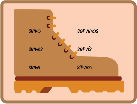 Imagen de una bota con el verbo servir conjugado en el presente del indicativo