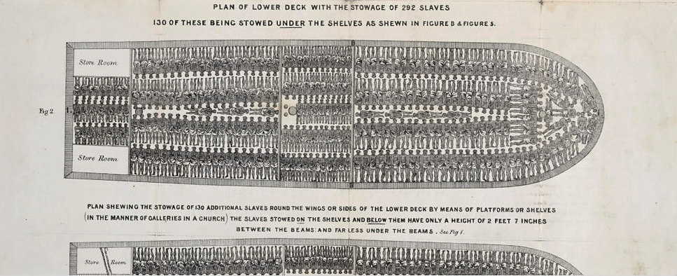 “Stowage of the British slave ship Brookes under the regulated slave trade act of 1788,” 1789, via Wikimedia. Slave ships transported 11-12 million Africans to destinations in North and South America, but it was not until the end of the 18th century that any regulation was introduced. The Brookes print dates to after the Regulated Slave Trade Act of 1788, but still shows enslaved Africans chained in rows using iron leg shackles. The slave ship Brookes was allowed to carry up to 454 slaves, allotting 6 feet (1.8 m) by 1 foot 4 inches (0.41 m) to each man; 5 feet 10 inches (1.78 m) by 1 foot 4 inches (0.41 m) to each women, and 5 feet (1.5 m) by 1 foot 2 inches (0.36 m) to each child, but one slave trader alleged that before 1788, the ship carried as many as 609 slaves.